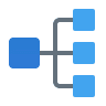 Event-Driven Architecture